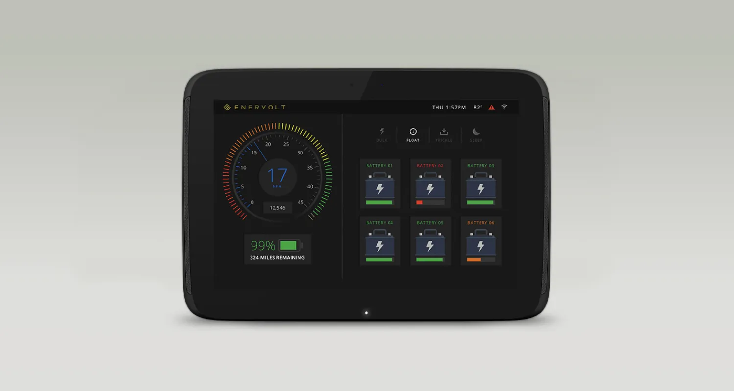 Enervolt Nexus dashboard device displaying charge speed, battery status, charging modes, and six monitored batteries.