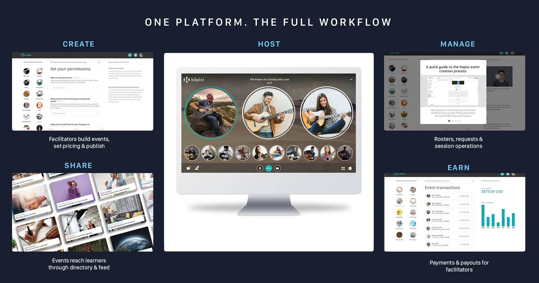 Kapixi platform interface by Keeks: a live hosted video session with participant thumbnails